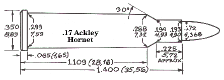 .17 Ackley Hornet (Cartridges of the World)